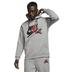 Nike Jordan Jumpman Classics Fleece Pullover Hoodie Erkek Sweatshirt